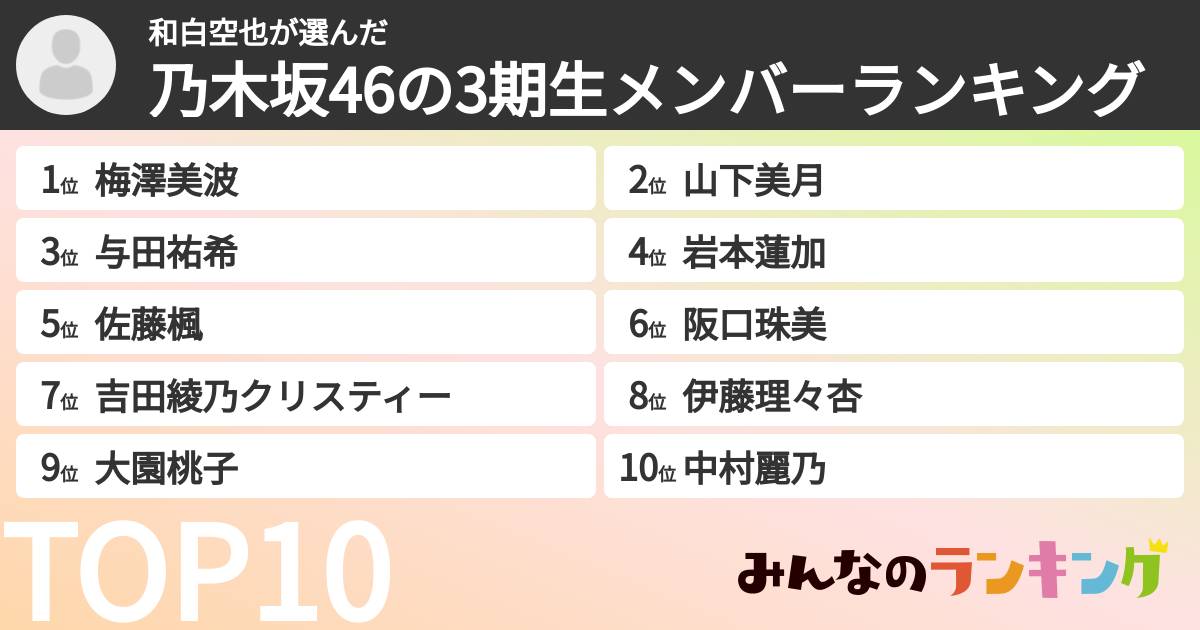和白空也さんの「乃木坂46の3期生メンバーランキング」
