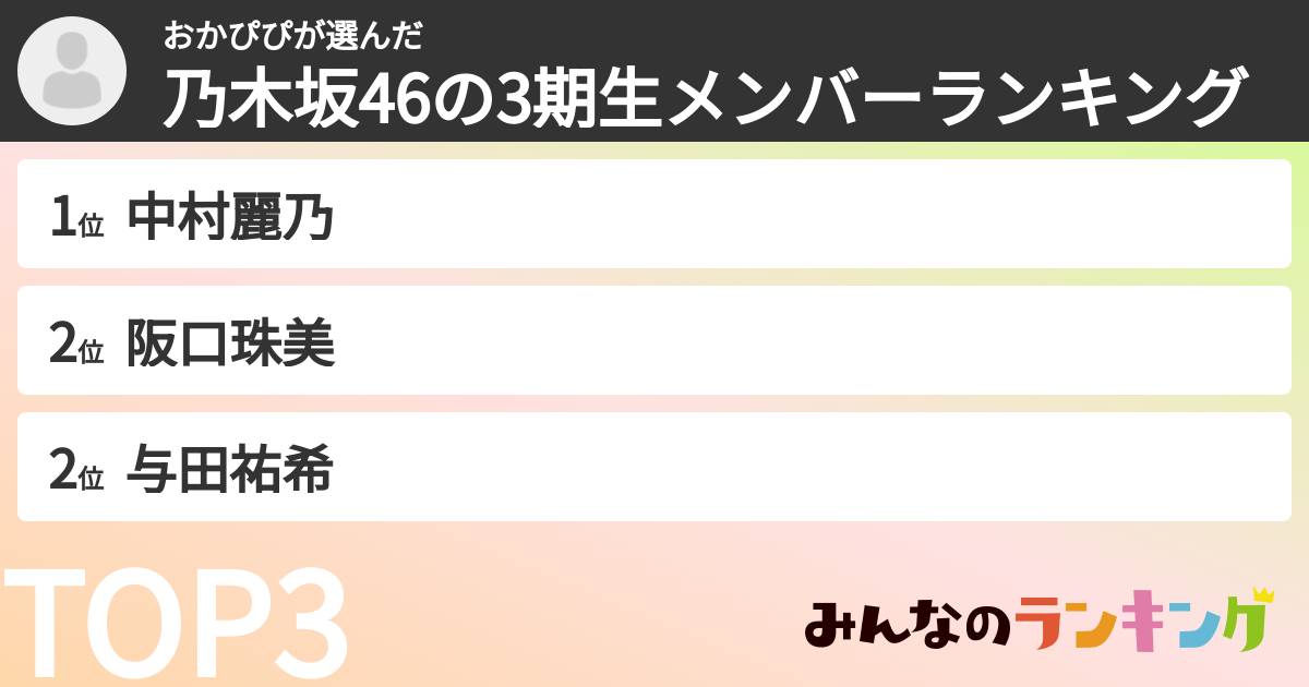おかぴぴさんの「乃木坂46の3期生メンバーランキング」