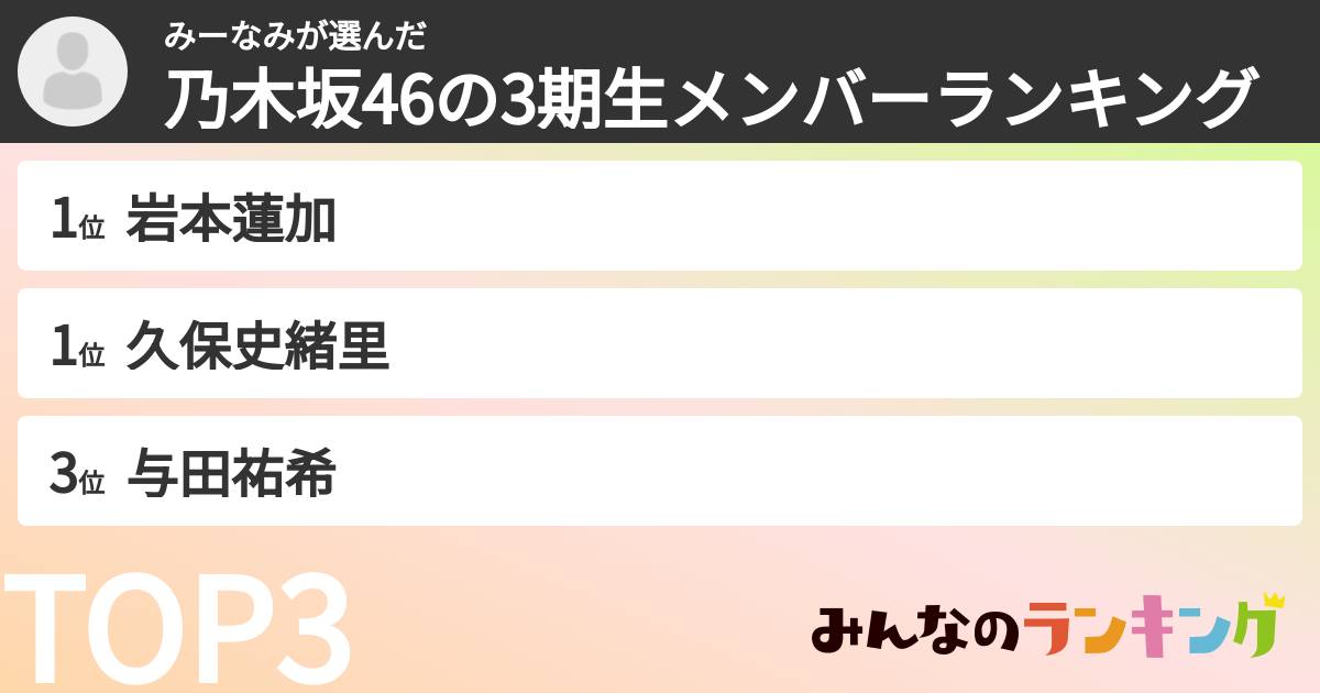 みーなみさんの「乃木坂46の3期生メンバーランキング」