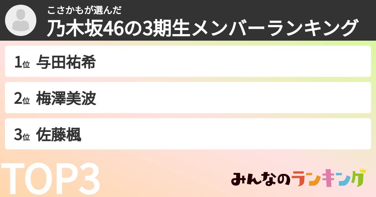 こさかもさんの「乃木坂46の3期生メンバーランキング」