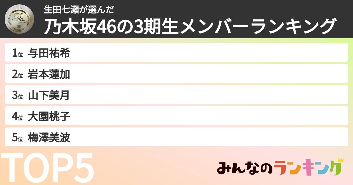 生田七瀬さんの「乃木坂46の3期生メンバーランキング」