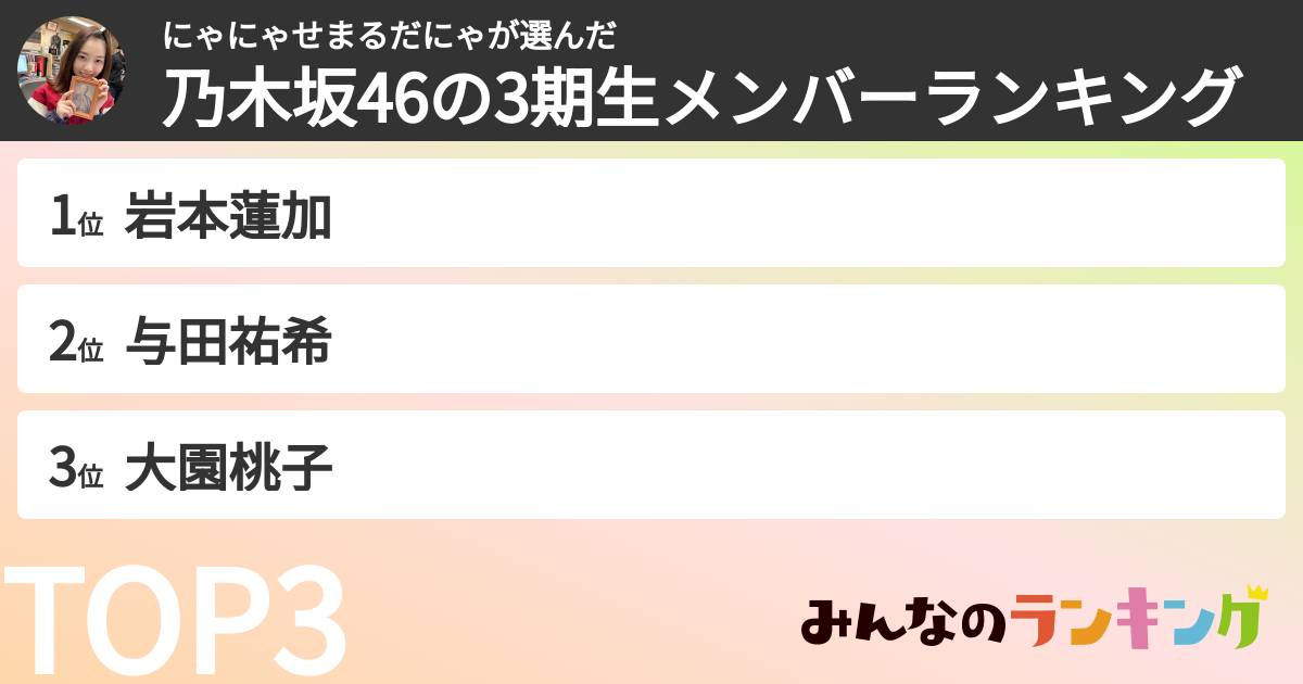 にゃにゃせまるだにゃさんの「乃木坂46の3期生メンバーランキング」