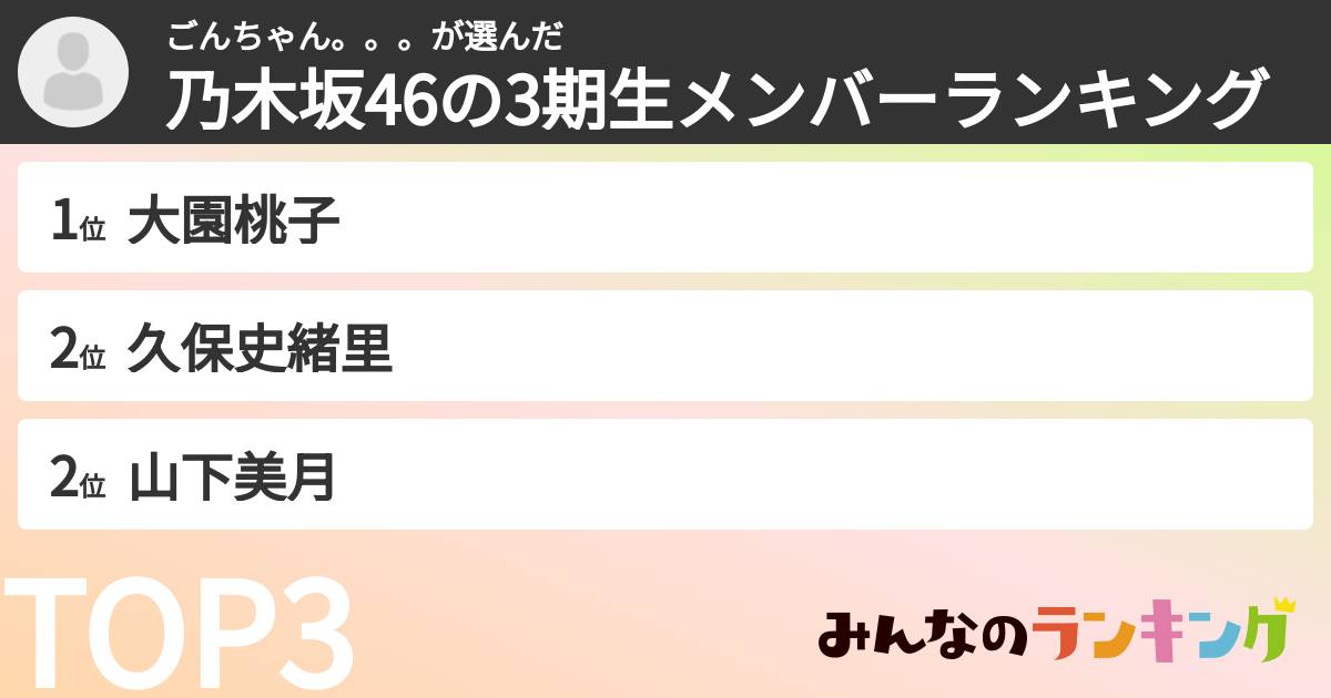 ごんちゃん。。。さんの「乃木坂46の3期生メンバーランキング」