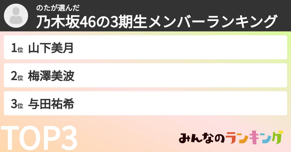 のたさんの「乃木坂46の3期生メンバーランキング」