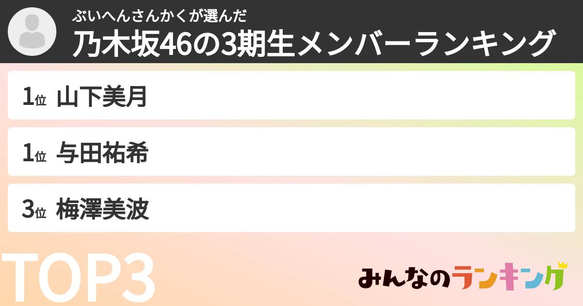 ぶいへんさんかくさんの「乃木坂46の3期生メンバーランキング」