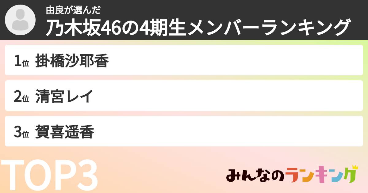 由良さんの「乃木坂46の4期生メンバーランキング」