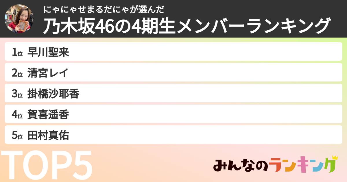 にゃにゃせまるだにゃさんの「乃木坂46の4期生メンバーランキング」