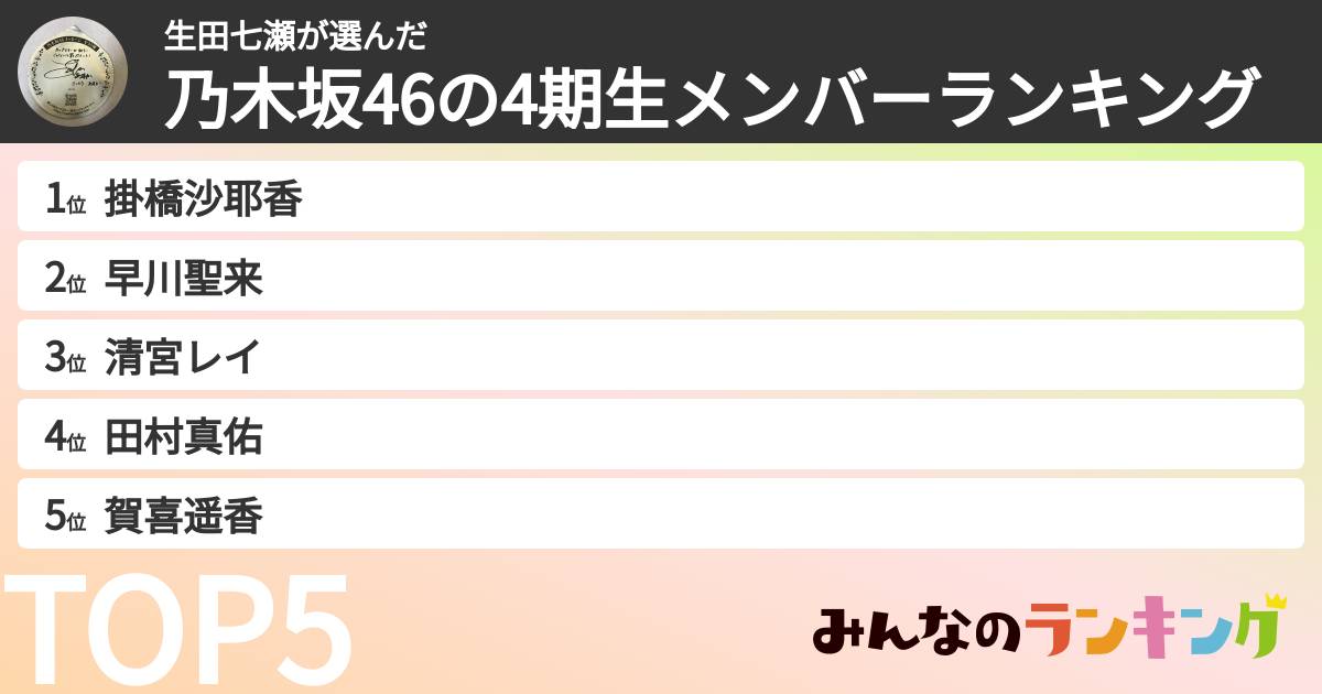 生田七瀬さんの「乃木坂46の4期生メンバーランキング」