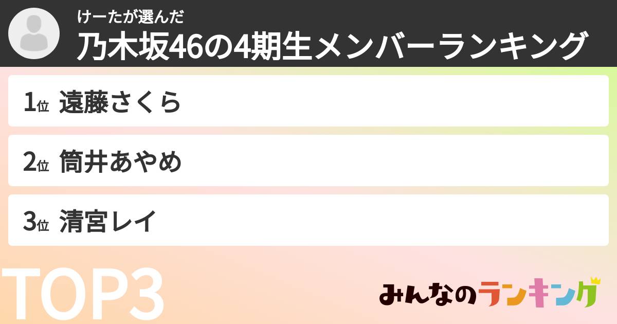 けーたさんの「乃木坂46の4期生メンバーランキング」