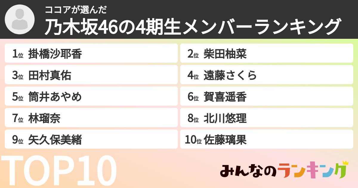 ココアさんの「乃木坂46の4期生メンバーランキング」