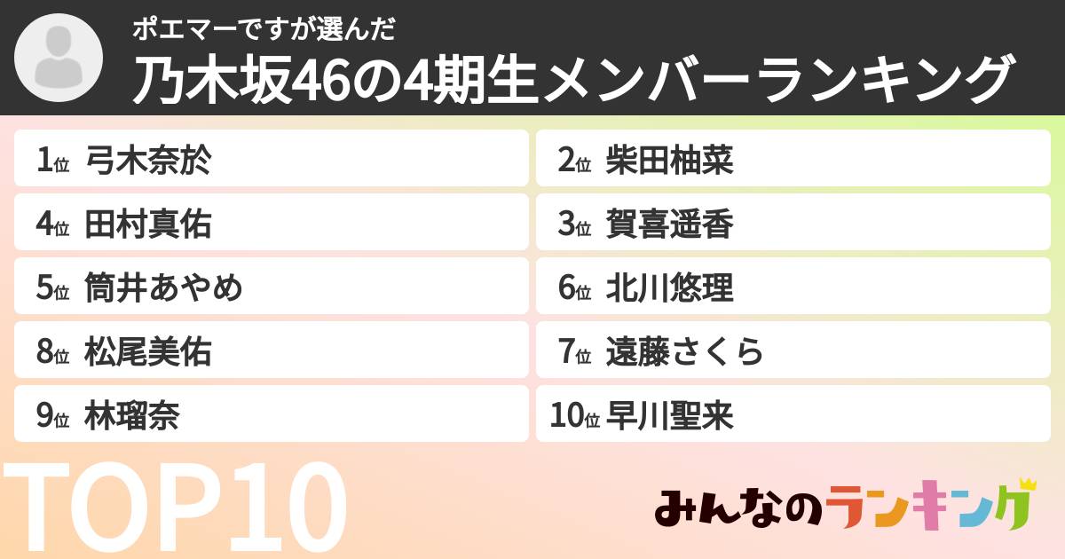 ポエマーですさんの「乃木坂46の4期生メンバーランキング」