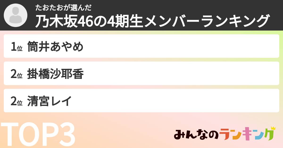 たおたおさんの「乃木坂46の4期生メンバーランキング」