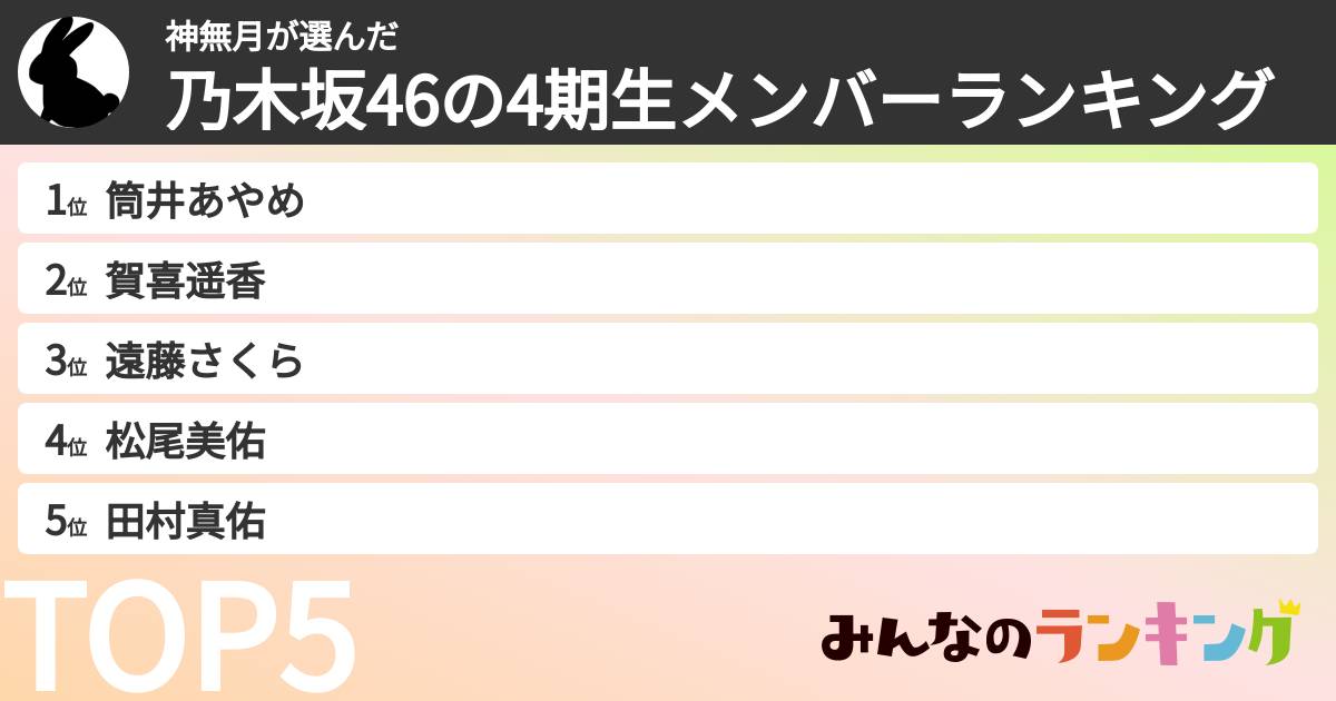 神無月さんの「乃木坂46の4期生メンバーランキング」
