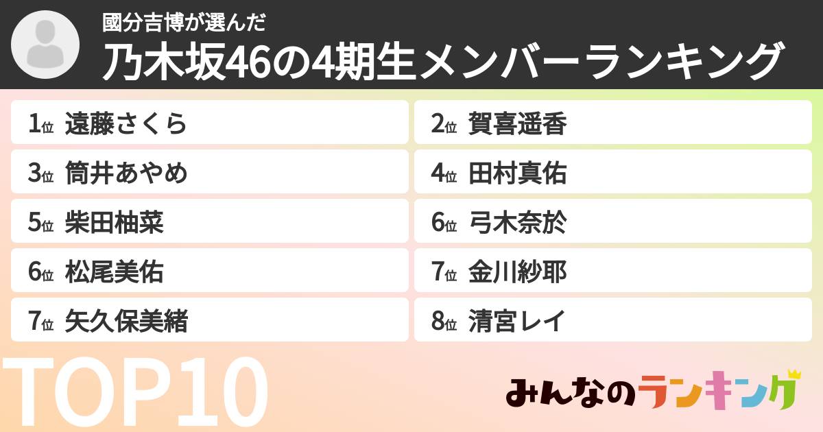 國分吉博さんの「乃木坂46の4期生メンバーランキング」