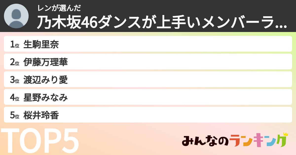 レンさんの「乃木坂46ダンスが上手いメンバーランキング」