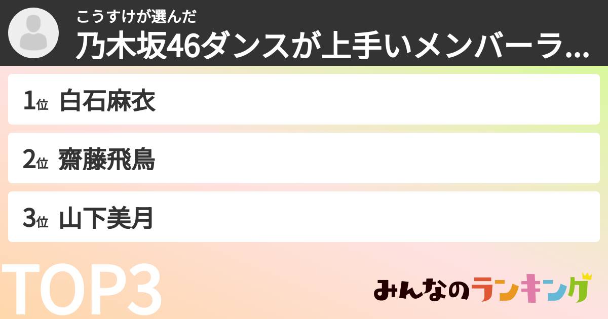 こうすけさんの「乃木坂46ダンスが上手いメンバーランキング」