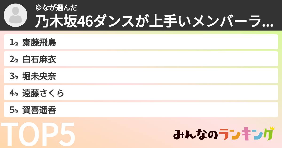 ゆなさんの「乃木坂46ダンスが上手いメンバーランキング」
