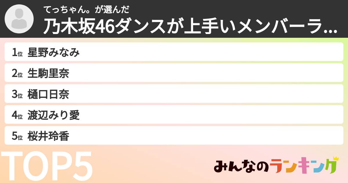 てっちゃん。さんの「乃木坂46ダンスが上手いメンバーランキング」