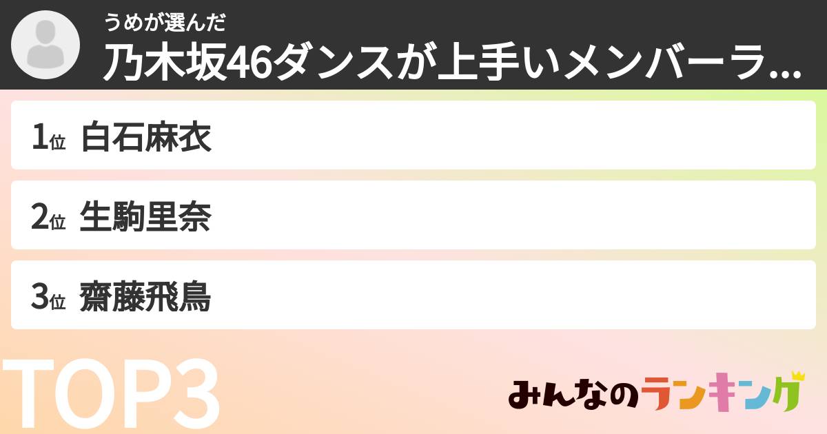うめさんの「乃木坂46ダンスが上手いメンバーランキング」
