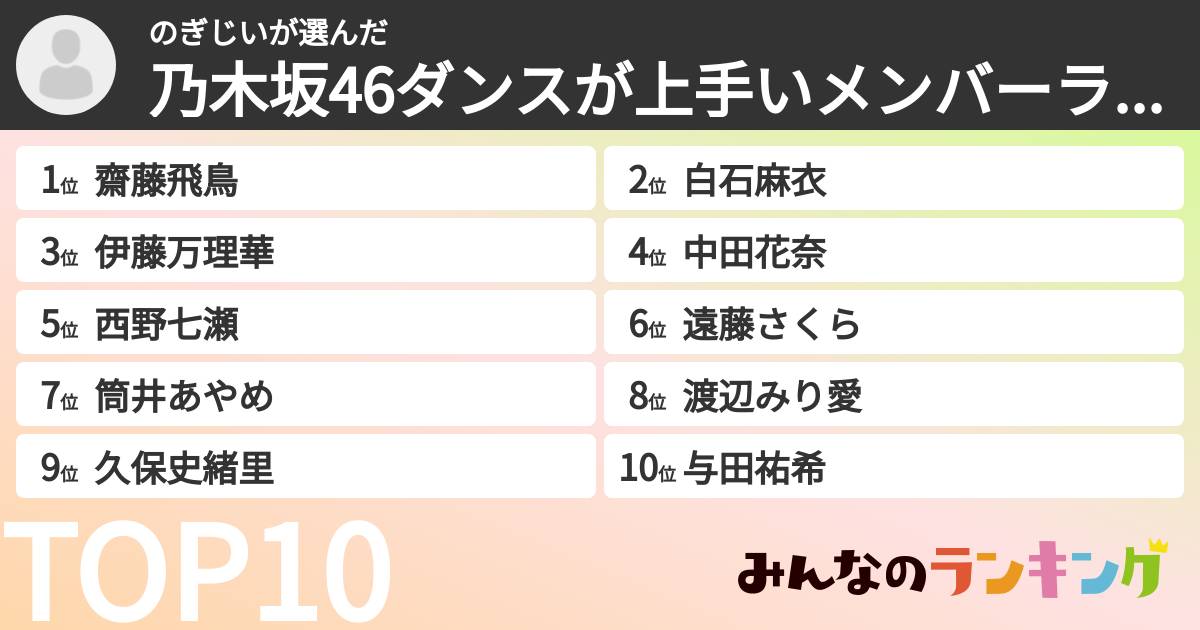 のぎじいさんの「乃木坂46ダンスが上手いメンバーランキング」