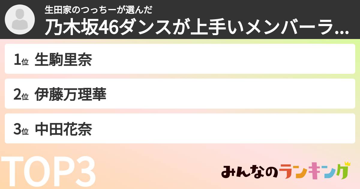 生田家のつっちーさんの「乃木坂46ダンスが上手いメンバーランキング」
