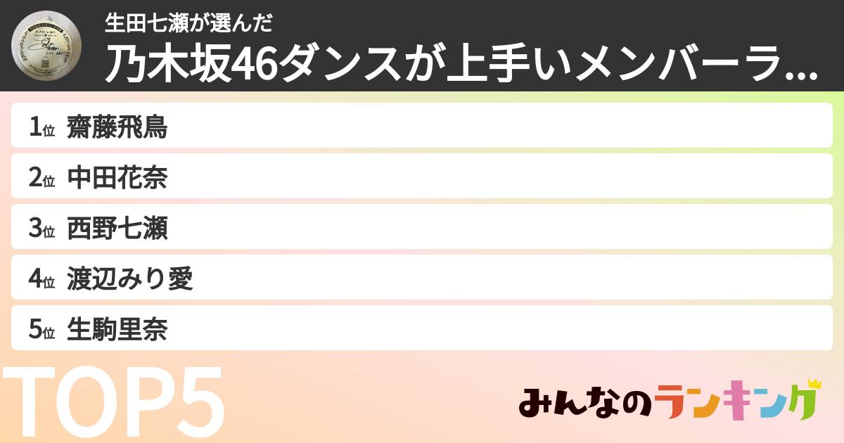 生田七瀬さんの「乃木坂46ダンスが上手いメンバーランキング」