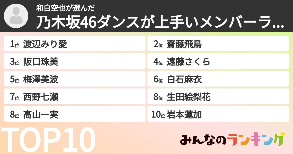 和白空也さんの「乃木坂46ダンスが上手いメンバーランキング」