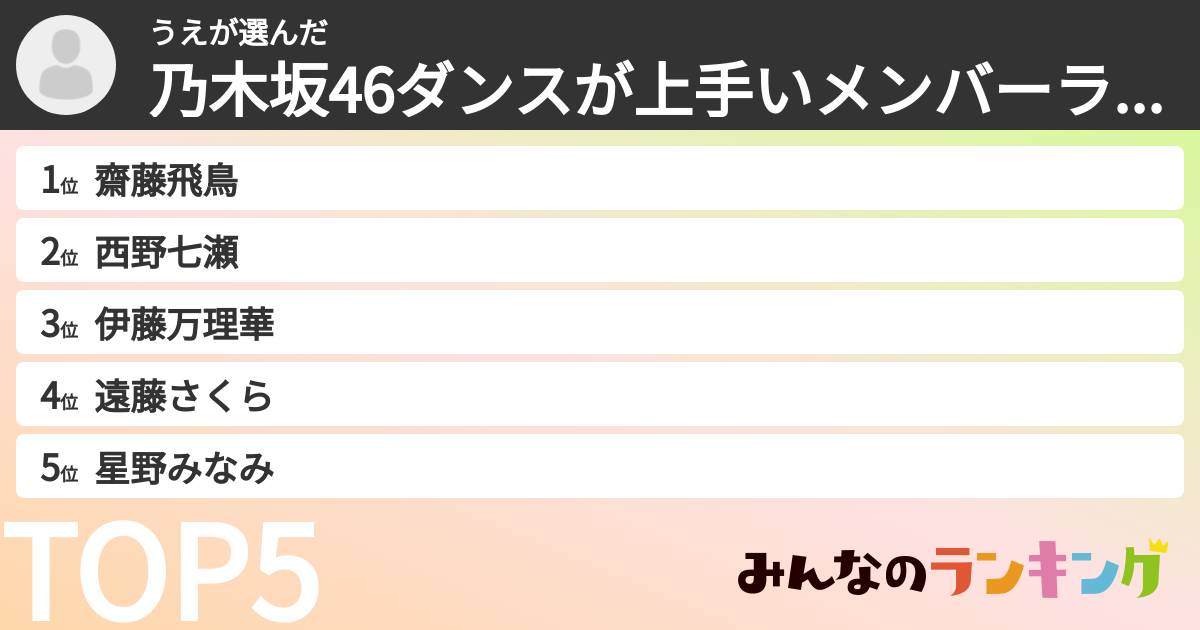 うえさんの「乃木坂46ダンスが上手いメンバーランキング」