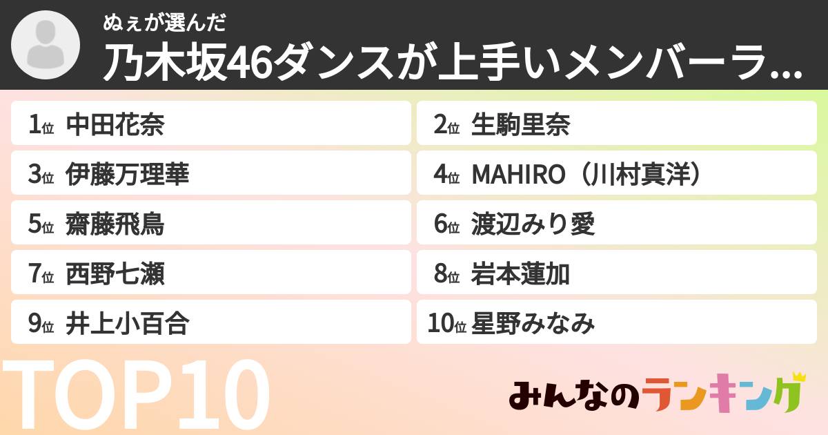 ぬぇさんの「乃木坂46ダンスが上手いメンバーランキング」