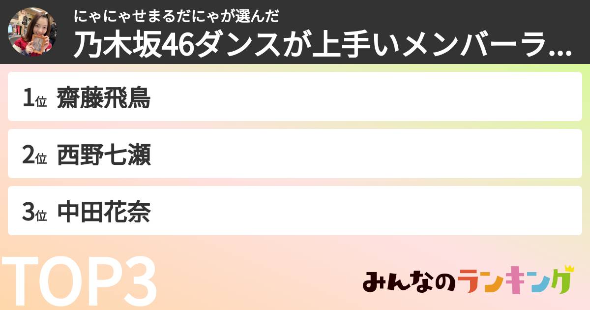 にゃにゃせまるだにゃさんの「乃木坂46ダンスが上手いメンバーランキング」