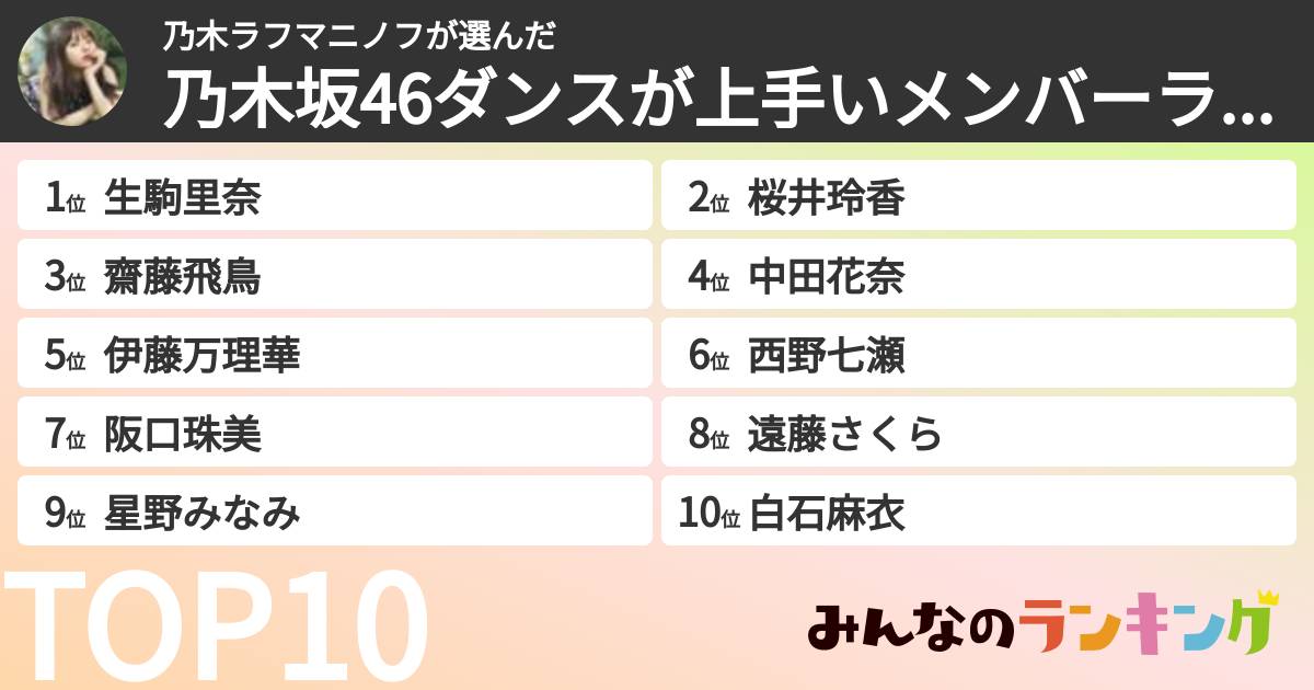 乃木ラフマニノフさんの「乃木坂46ダンスが上手いメンバーランキング」
