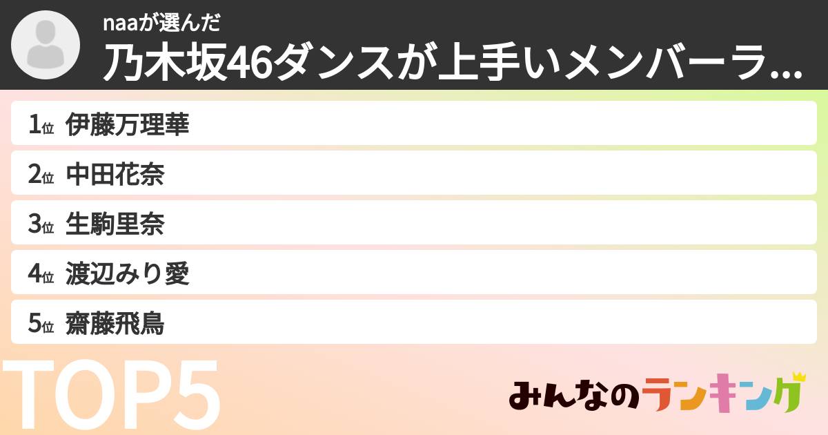 naaさんの「乃木坂46ダンスが上手いメンバーランキング」