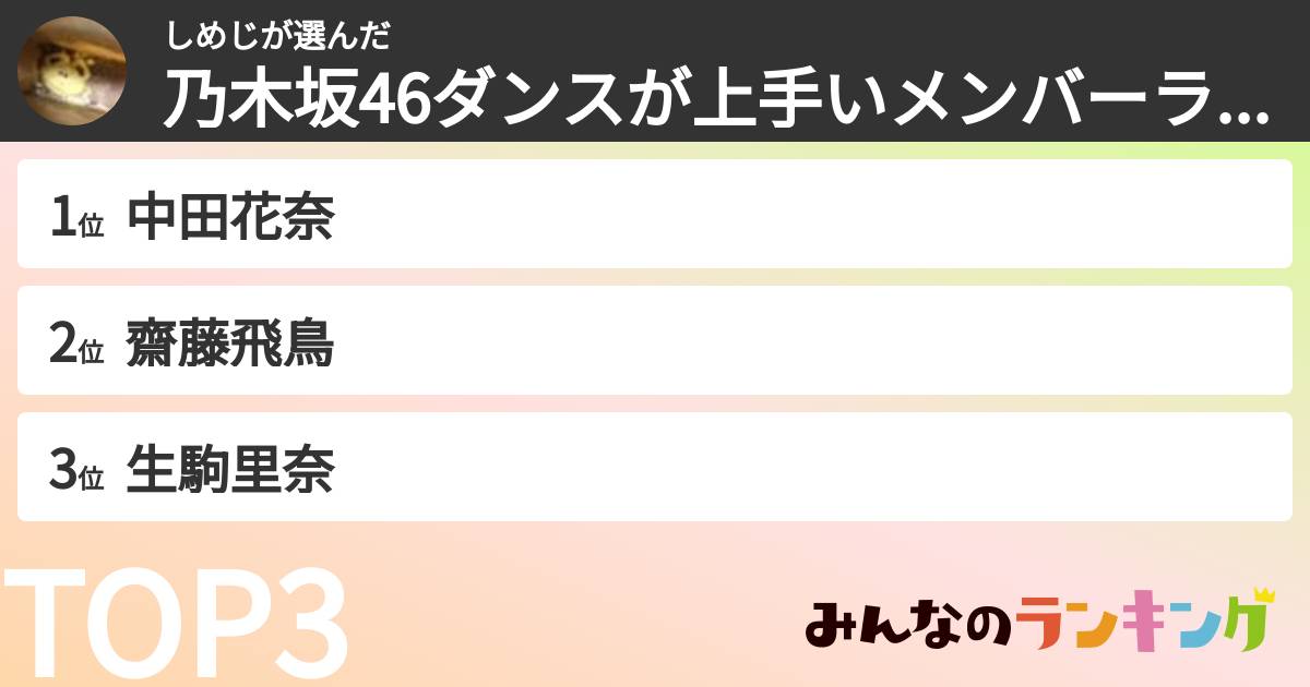 しめじさんの「乃木坂46ダンスが上手いメンバーランキング」