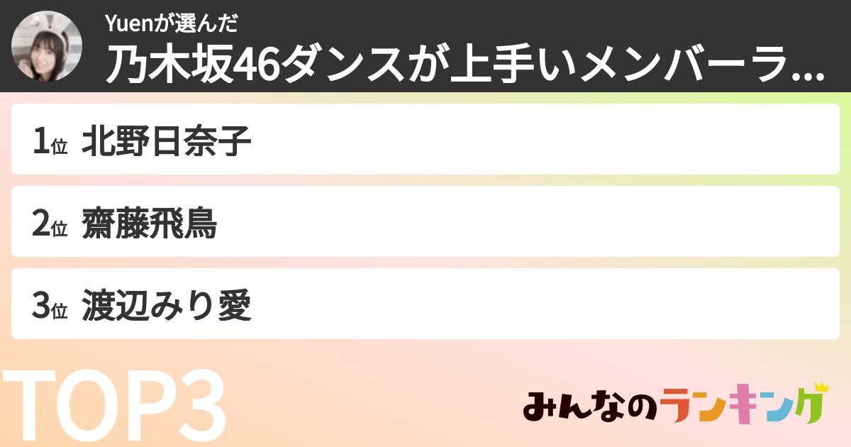Yuenさんの「乃木坂46ダンスが上手いメンバーランキング」