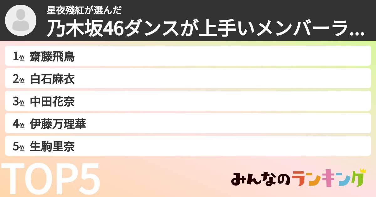 星夜殘紅さんの「乃木坂46ダンスが上手いメンバーランキング」