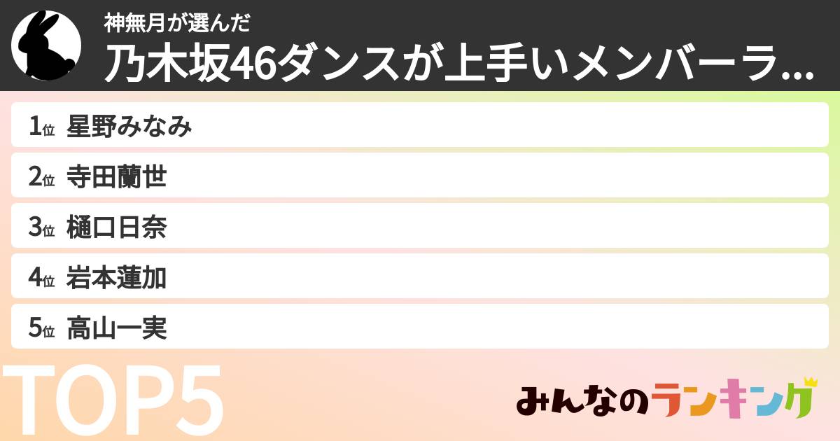 神無月さんの「乃木坂46ダンスが上手いメンバーランキング」