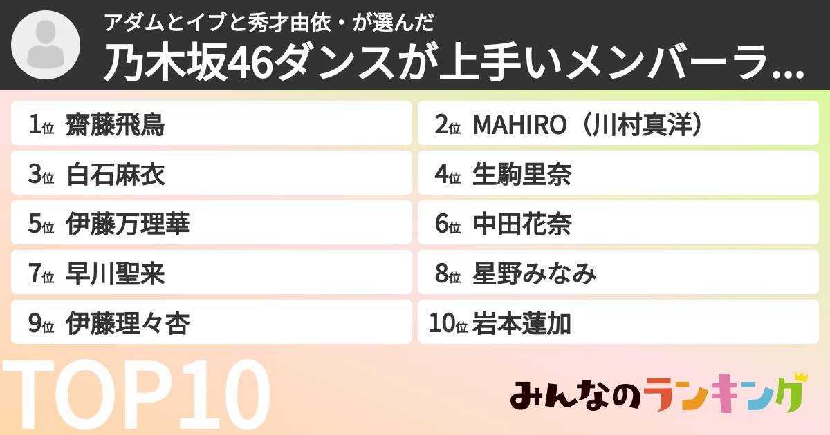 アダムとイブと秀才由依・さんの「乃木坂46ダンスが上手いメンバーランキング」