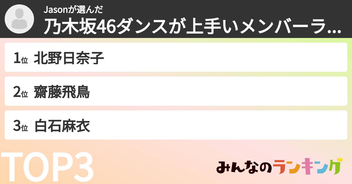 Jasonさんの「乃木坂46ダンスが上手いメンバーランキング」