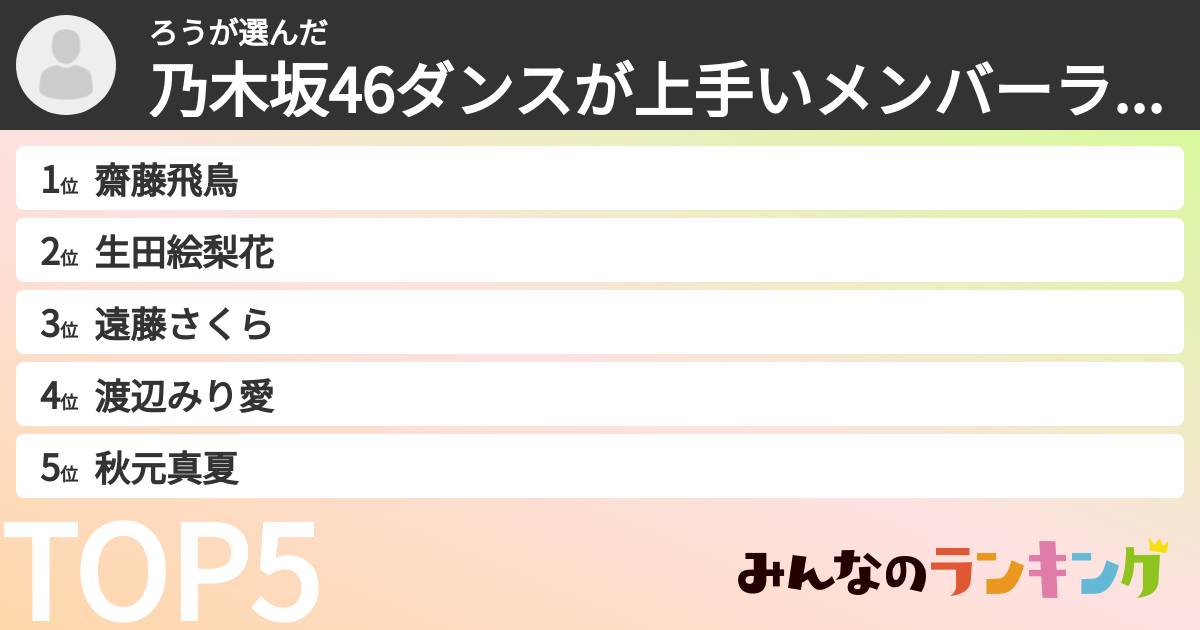 ろうさんの「乃木坂46ダンスが上手いメンバーランキング」