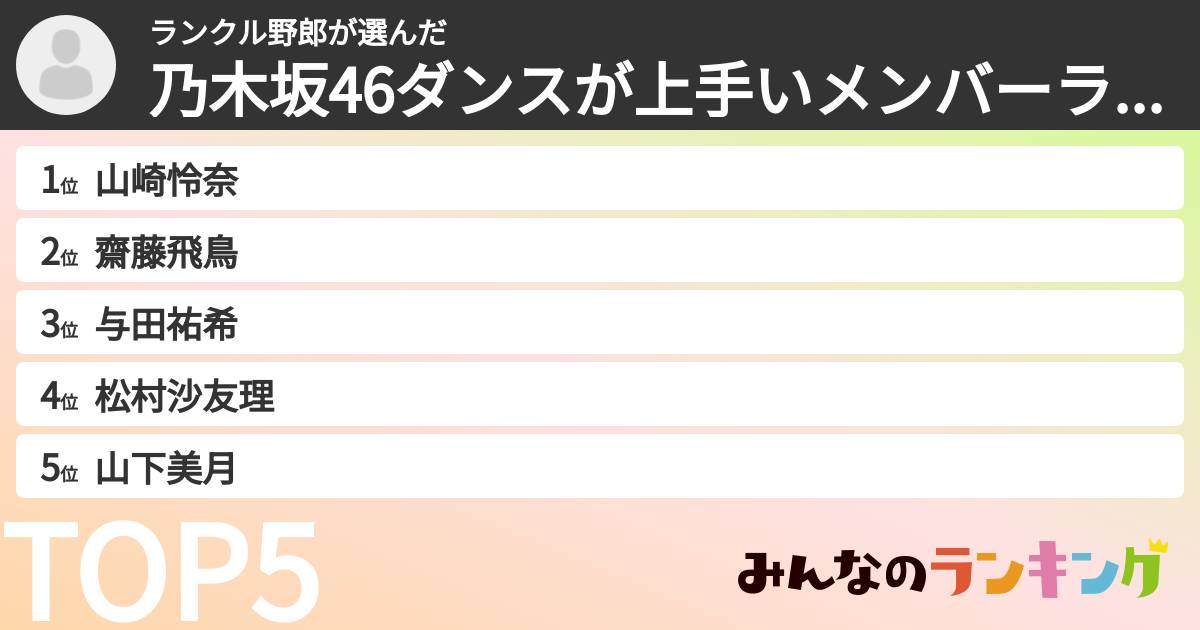 ランクル野郎さんの「乃木坂46ダンスが上手いメンバーランキング」