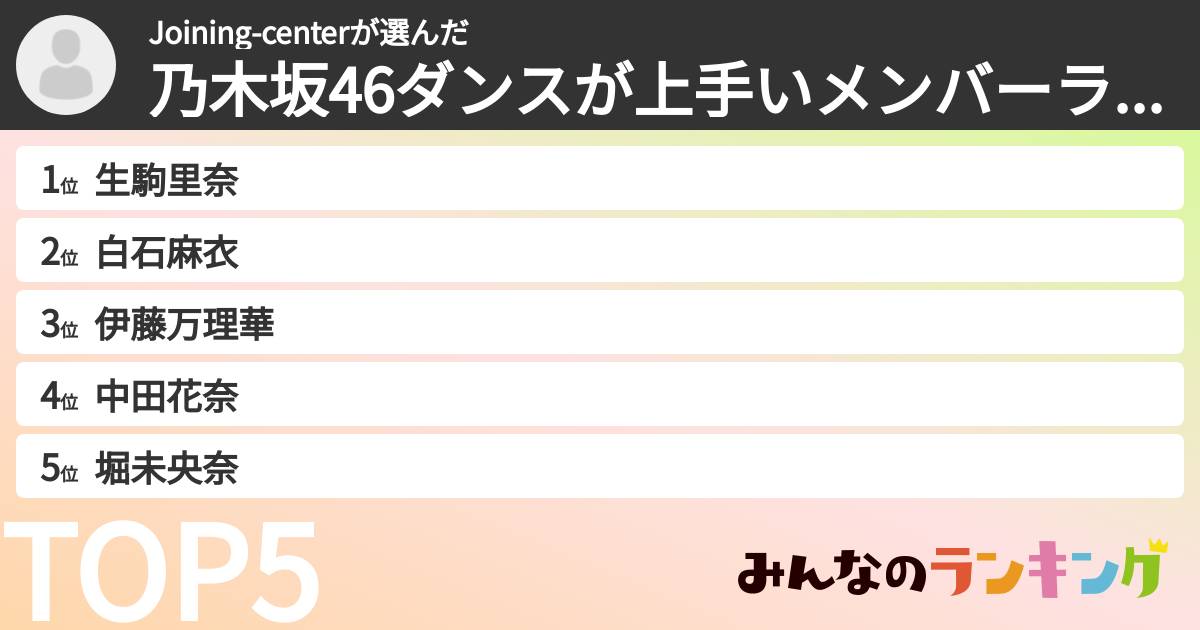 Joining-centerさんの「乃木坂46ダンスが上手いメンバーランキング」