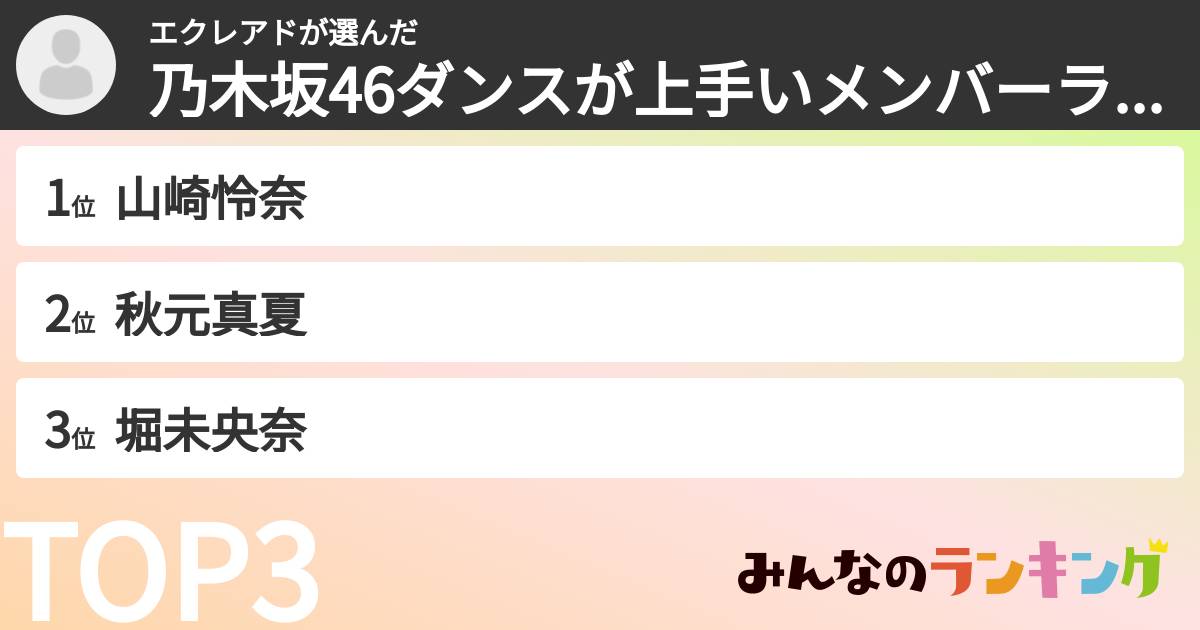 エクレアドさんの「乃木坂46ダンスが上手いメンバーランキング」