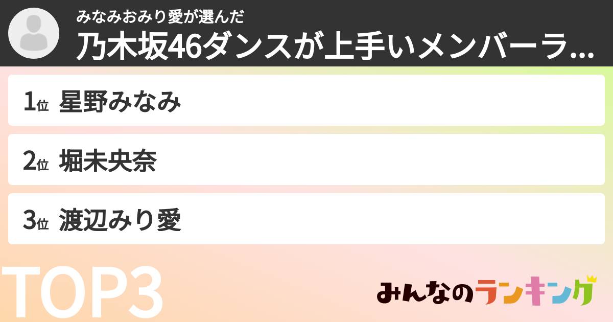 みなみおみり愛さんの「乃木坂46ダンスが上手いメンバーランキング」