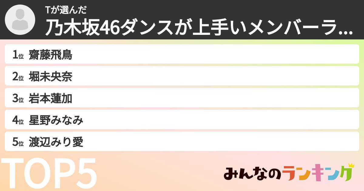 Tさんの「乃木坂46ダンスが上手いメンバーランキング」