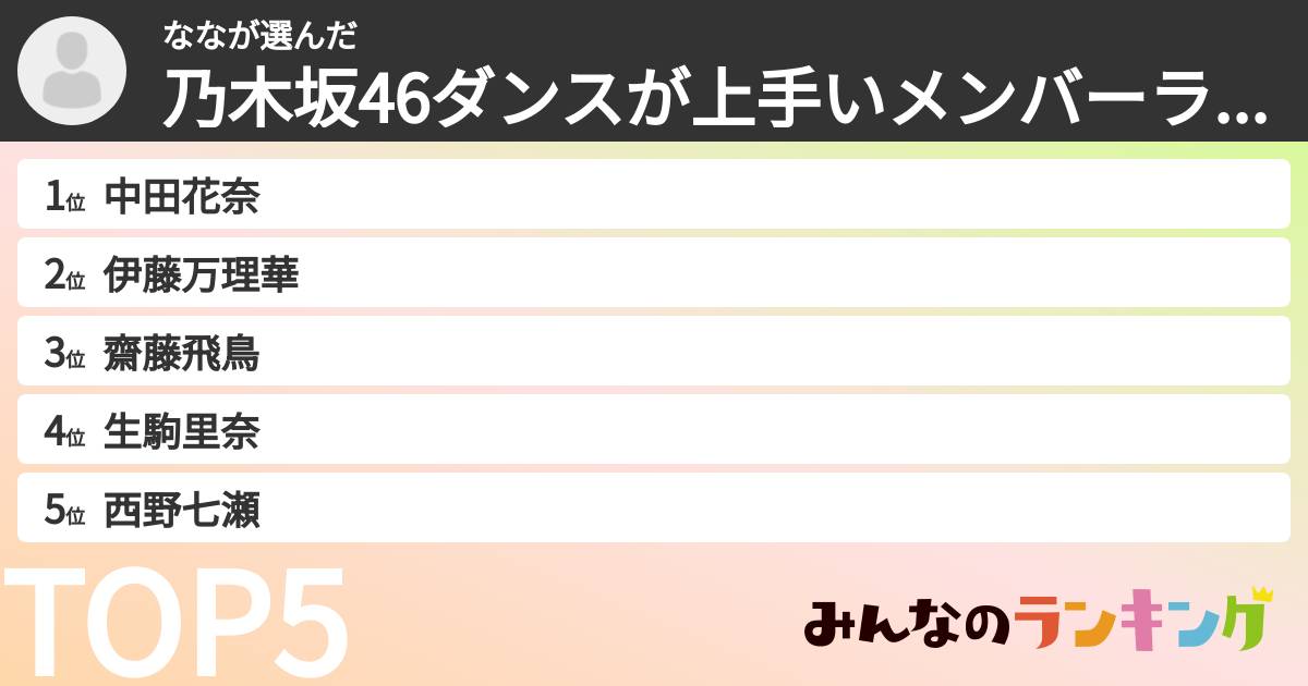 ななさんの「乃木坂46ダンスが上手いメンバーランキング」