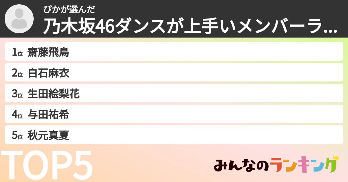 ぴかさんの「乃木坂46ダンスが上手いメンバーランキング」