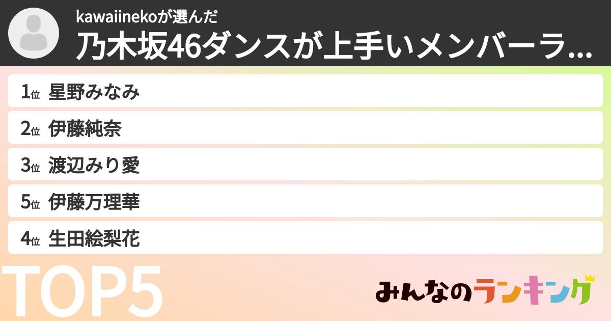 kawaiinekoさんの「乃木坂46ダンスが上手いメンバーランキング」