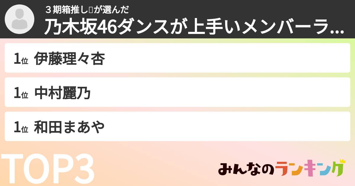 ３期箱推し💕さんの「乃木坂46ダンスが上手いメンバーランキング」