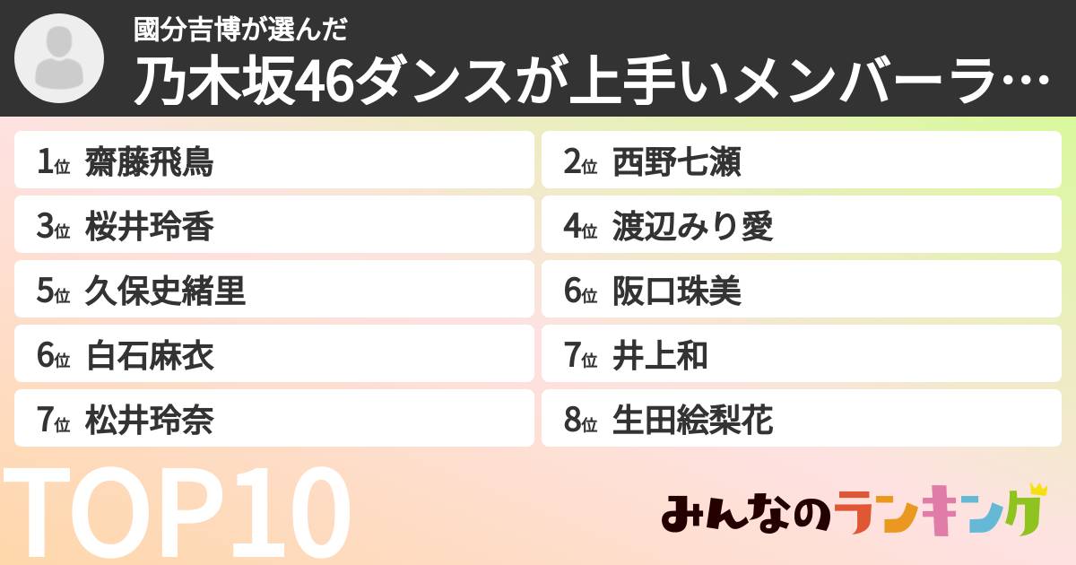 國分吉博さんの「乃木坂46ダンスが上手いメンバーランキング」