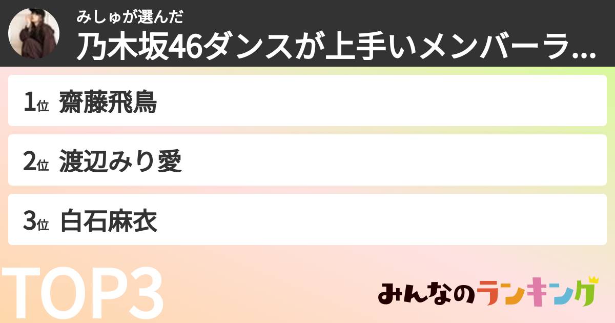 みしゅさんの「乃木坂46ダンスが上手いメンバーランキング」